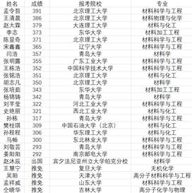 //mmbiz.qpic.cn/mmbiz_png/FJYLLp8ibw4UgUx2sZoeLT173ZpibwbaB4NFYdXG1P49kx1sLeCCGREV4L4DIyOKqrQ9BAsW5x6AdwUCicflc2PFg/640?wx_fmt=png&tp=webp&wxfrom=5&wx_lazy=1&wx_co=1