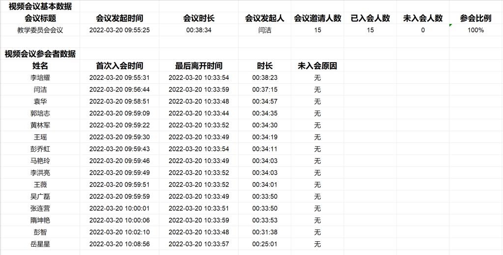 表格描述已自动生成
